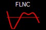 FLNC